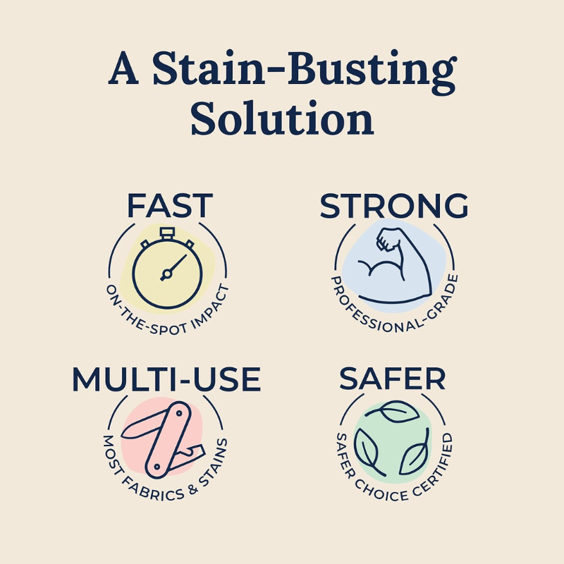 Phazser™ Stain Treater 4oz: 1+1 Free