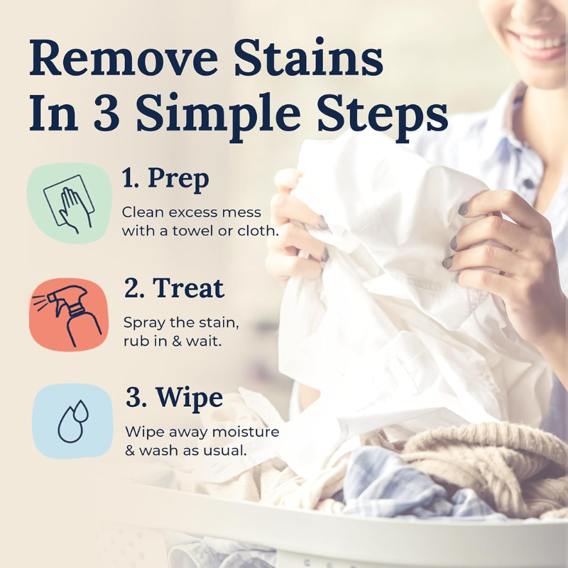 Phazser™ Stain Treater 4oz: 1+1 Free